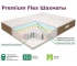 Матрас Elite Premium Neo Flex Шахматы 200*200 см
