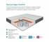 Матрас Uno multi Duo Lux Super Comfort 200*200 см