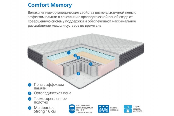 Матрас Uno multi Comfort Memory 80*195 см